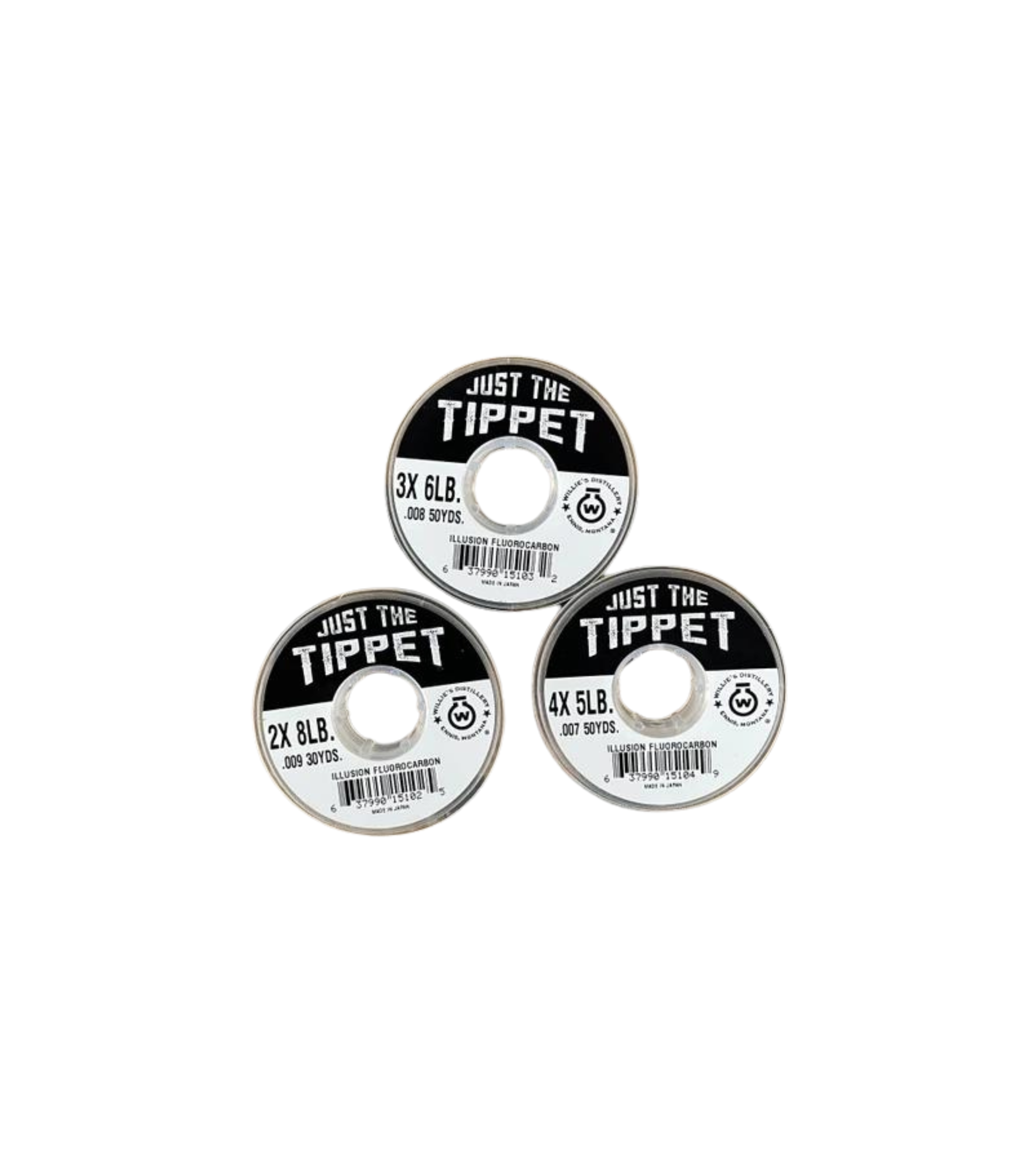 Just the Tippet