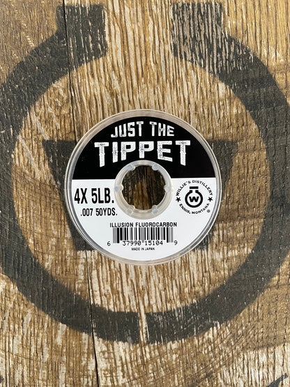 Just the Tippet